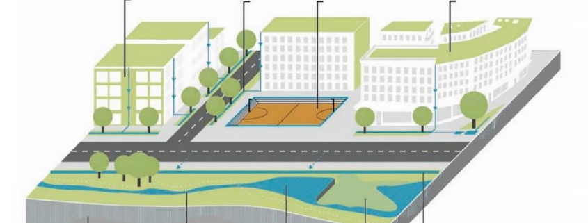 Lyseparken - VA-rammeplan