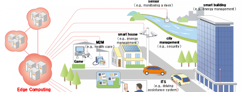 Konseptutredning - Energisystem - ENOVA